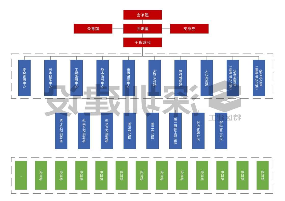 组织架构图20240924.jpg